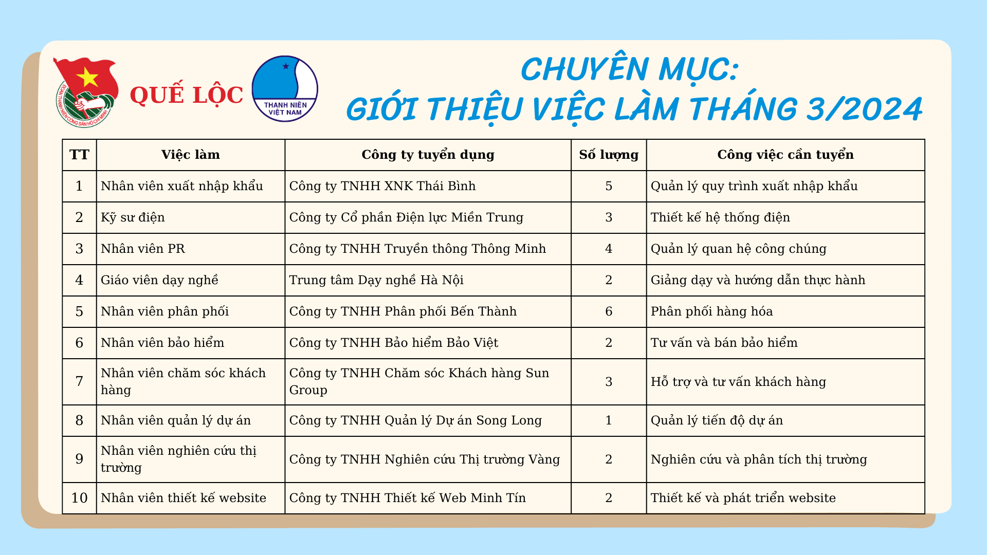 C:\Users\Admin\Downloads\Nhiều màu sắc Viết tay Giới thiệu bản thân Tôi Trống Bản thuyết trình Giáo dục (5).png