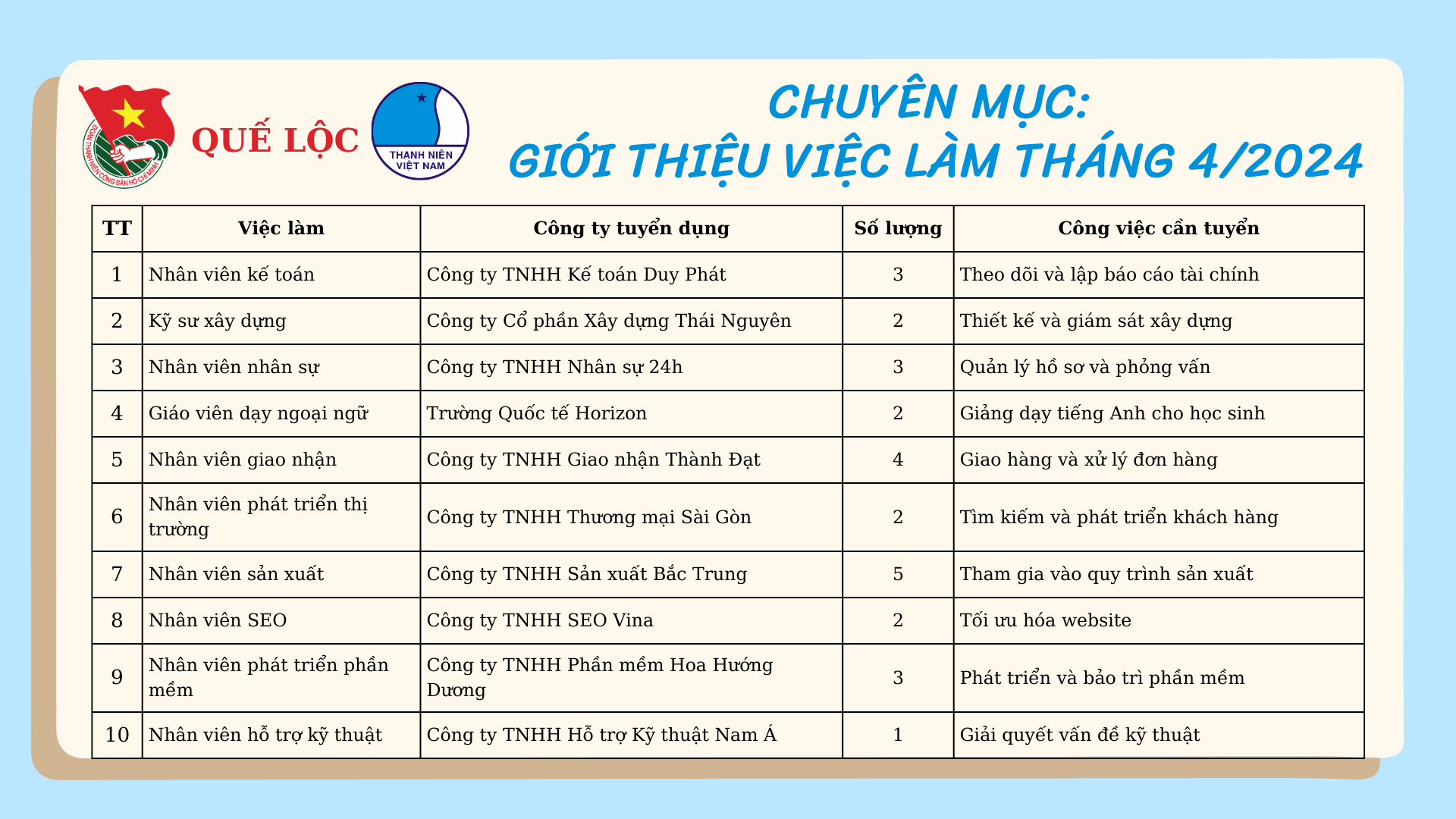 C:\Users\Admin\Downloads\Nhiều màu sắc Viết tay Giới thiệu bản thân Tôi Trống Bản thuyết trình Giáo dục (6).png