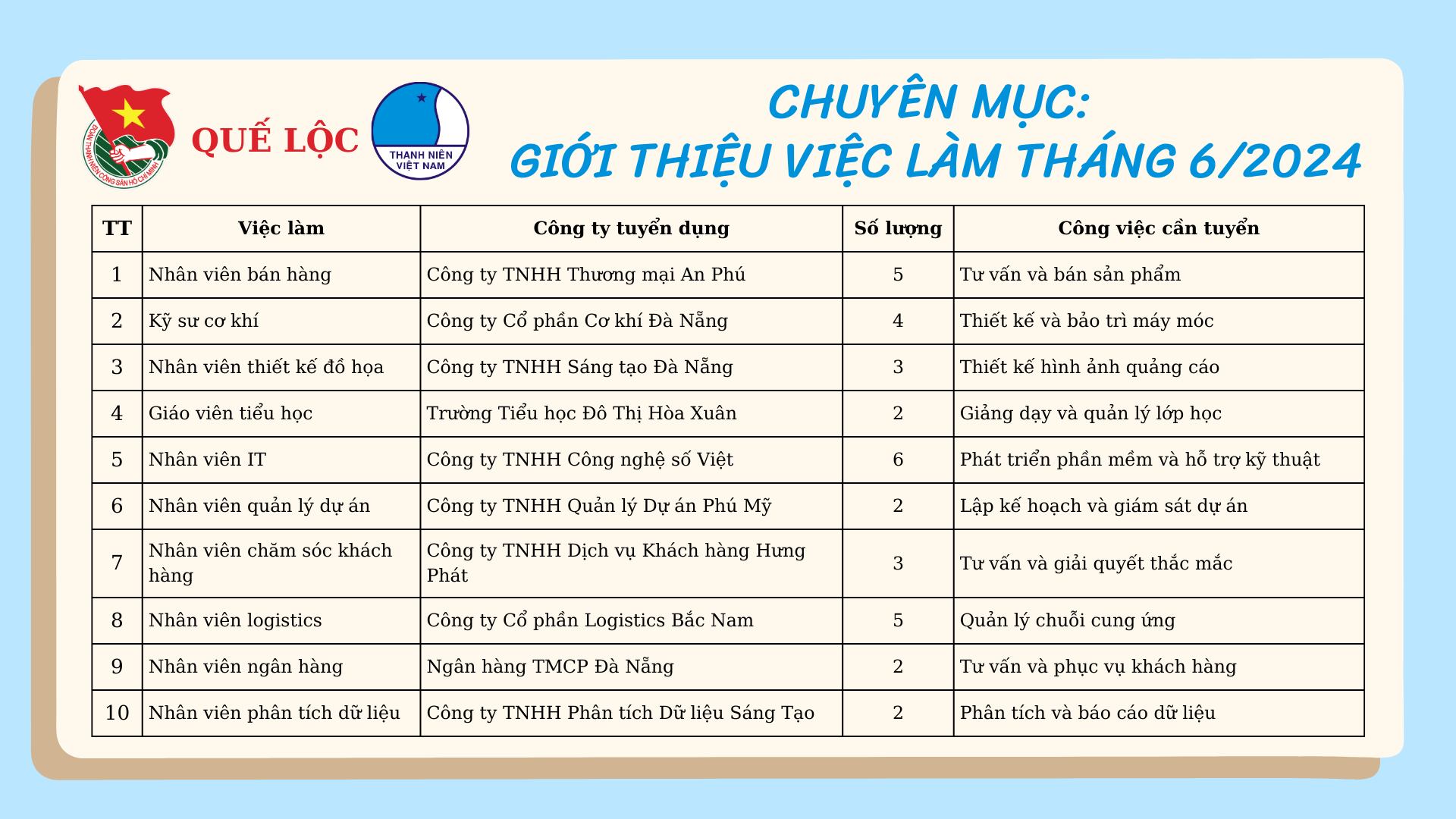 C:\Users\Admin\Downloads\Nhiều màu sắc Viết tay Giới thiệu bản thân Tôi Trống Bản thuyết trình Giáo dục (8).png