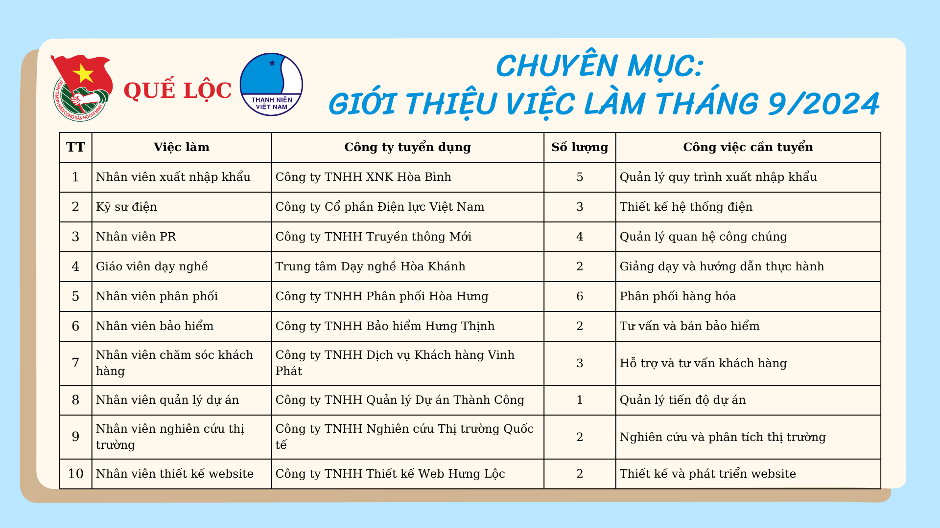 C:\Users\Admin\Downloads\Nhiều màu sắc Viết tay Giới thiệu bản thân Tôi Trống Bản thuyết trình Giáo dục (11).png